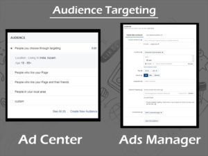 Ads Centre Ads Manager Know Variety of Differences