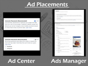 Ads Centre Ads Manager Know Variety of Differences