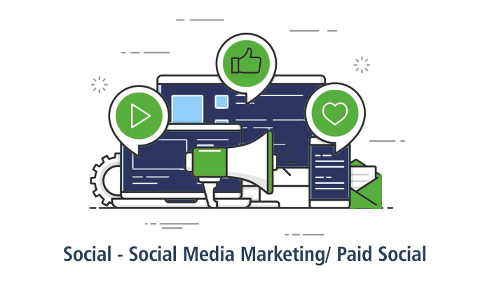 our services Social Media Marketing