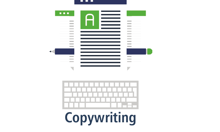 our services - copwriting